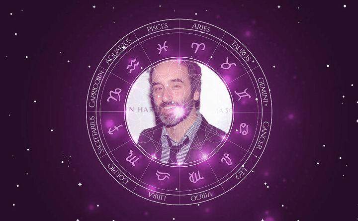 Imagem representando o mapa astral de Don McKellar