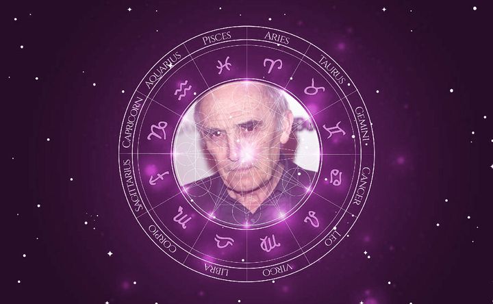 Imagem representando o mapa astral de Donald Sumpter