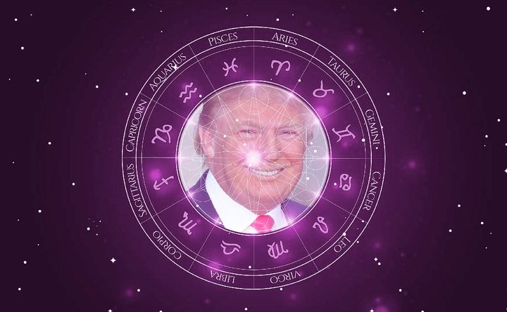 Imagem representando o mapa astral de Donald Trump