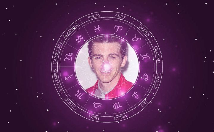 Imagem representando o mapa astral de Drake Bell