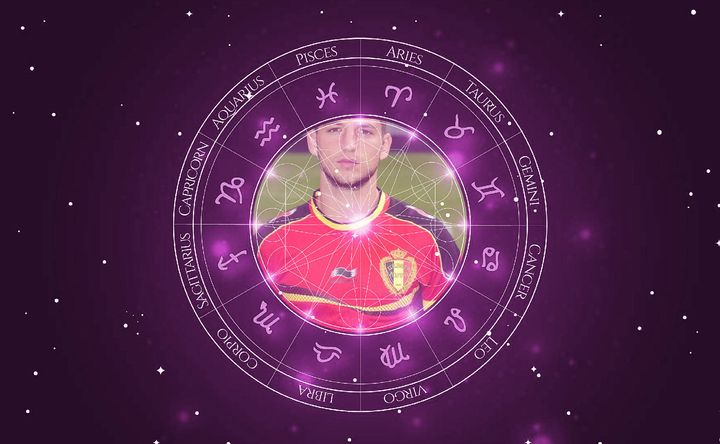 Imagem representando o mapa astral de Dries Mertens