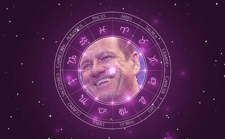 Imagem representando o mapa astral de Dunga