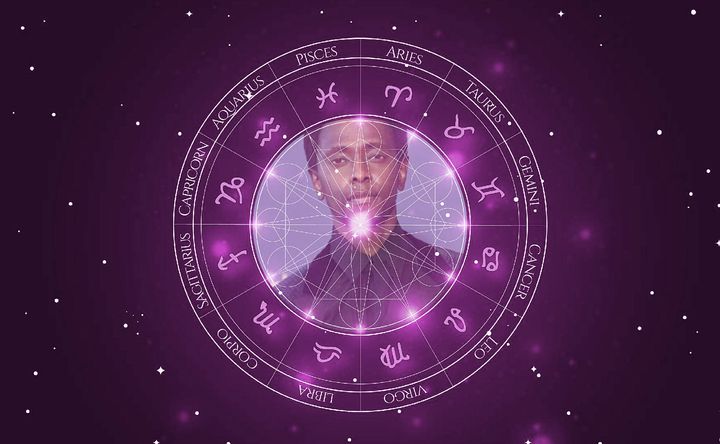 Imagem representando o mapa astral de Edi Gathegi