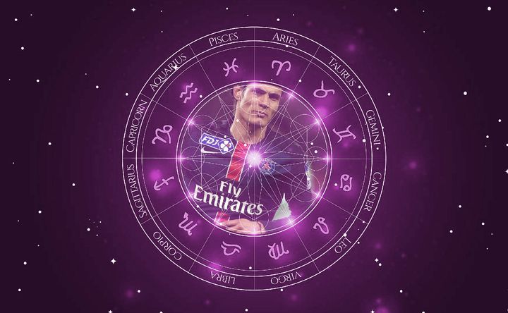 Imagem representando o mapa astral de Edinson Cavani