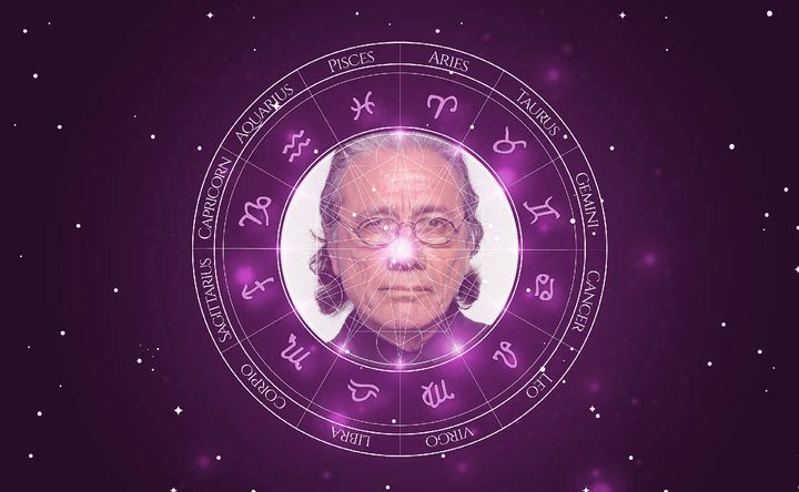 Imagem representando o mapa astral de Edward James Olmos