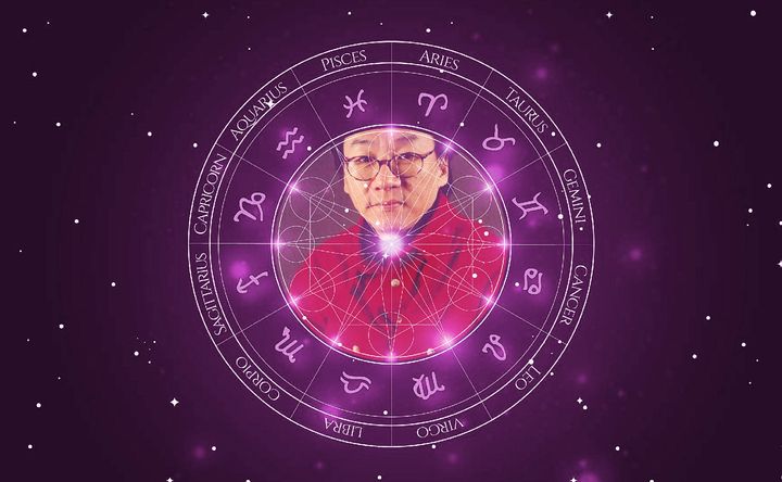 Imagem representando o mapa astral de Edward Yang