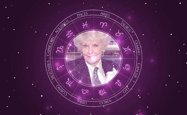 Imagem representando o mapa astral de Elaine Stritch