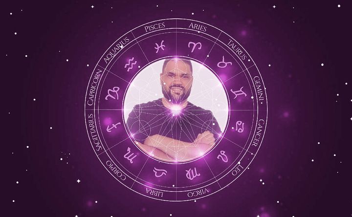 Imagem representando o mapa astral de Elias Nunes