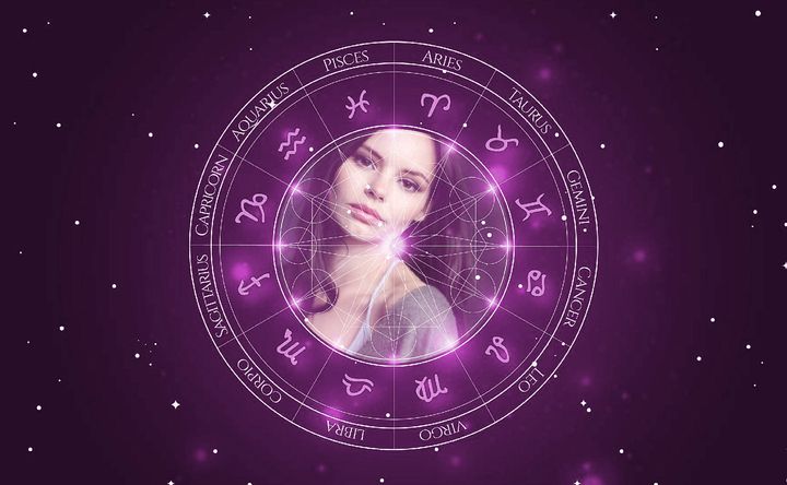 Imagem representando o mapa astral de Eline Powell