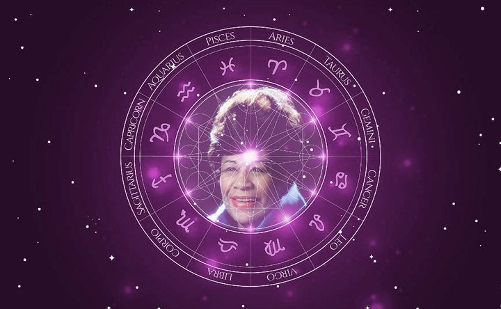 Imagem representando o mapa astral de Ella Fitzgerald