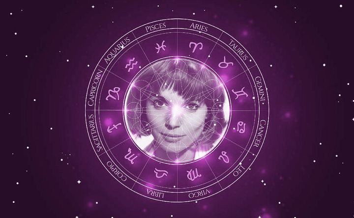 Imagem representando o mapa astral de Elsa Martinelli