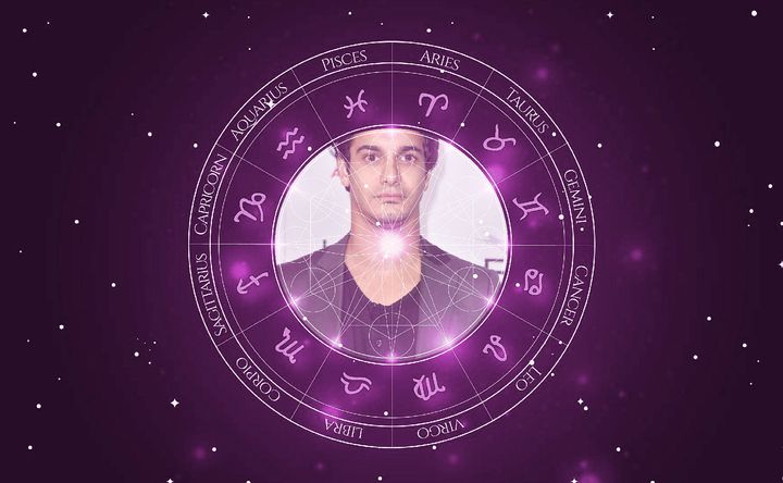 Imagem representando o mapa astral de Elyes Gabel