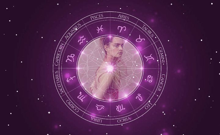 Imagem representando o mapa astral de Emma Portner