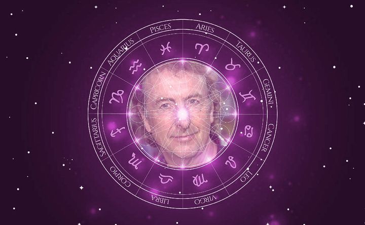 Imagem representando o mapa astral de Eric Idle