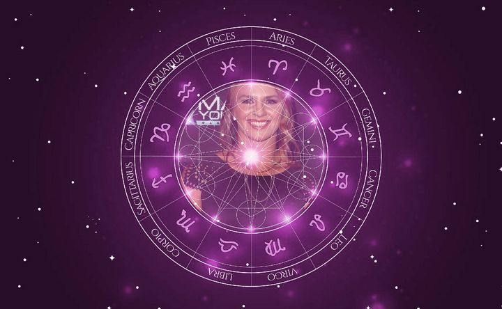 Imagem representando o mapa astral de Erica Wiebe