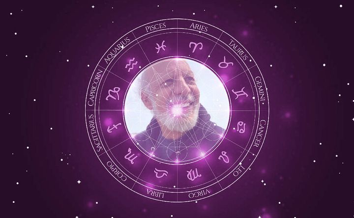 Imagem representando o mapa astral de Erick Avari