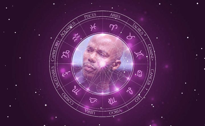 Imagem representando o mapa astral de Erik King