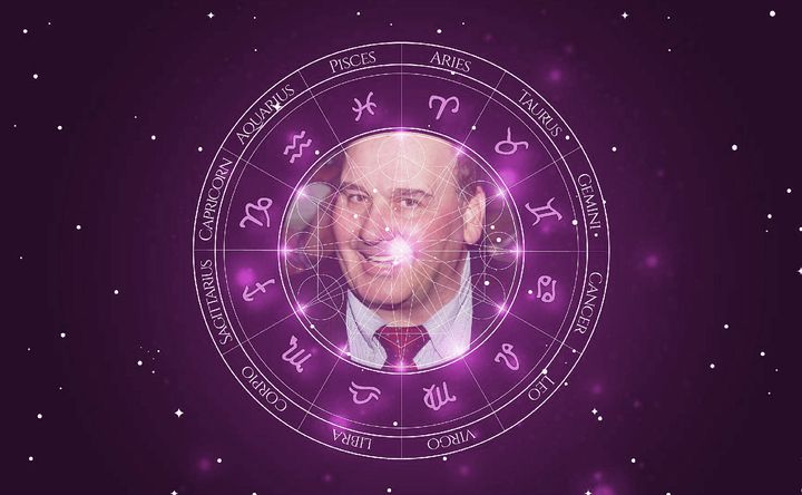 Imagem representando o mapa astral de Ernie Sabella