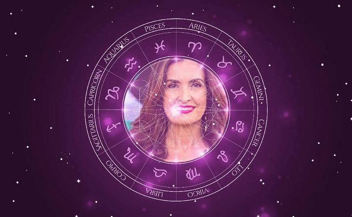 Imagem representando o mapa astral de Fátima Bernardes