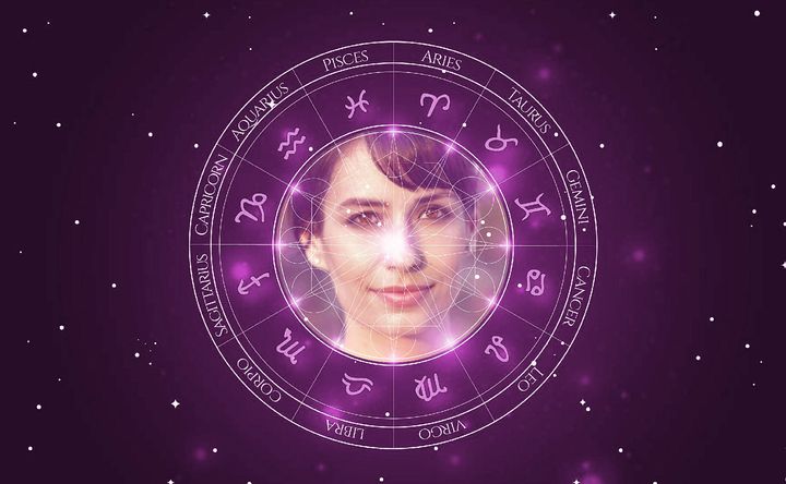 Imagem representando o mapa astral de Fernanda Chicolet