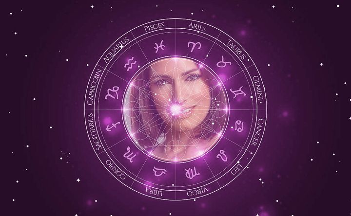 Imagem representando o mapa astral de Fernanda Serrano