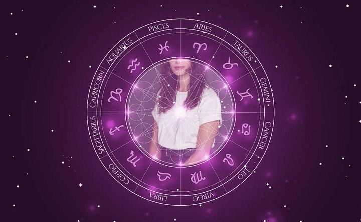 Imagem representando o mapa astral de Fernanda Urrejola