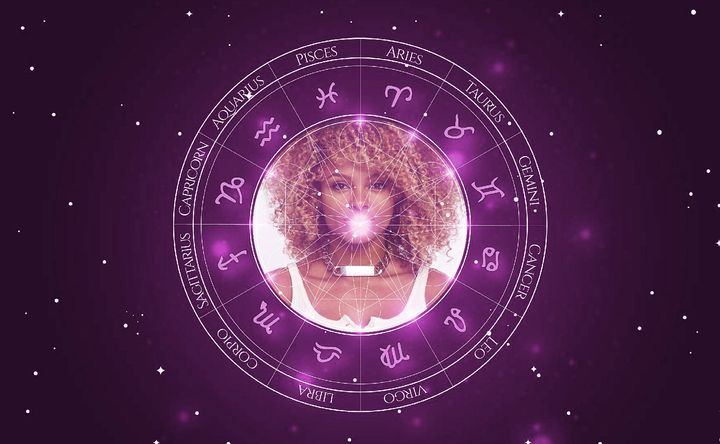 Imagem representando o mapa astral de Fleur East