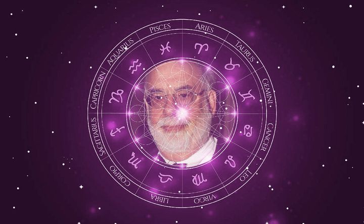 Imagem representando o mapa astral de Francis Ford Coppola