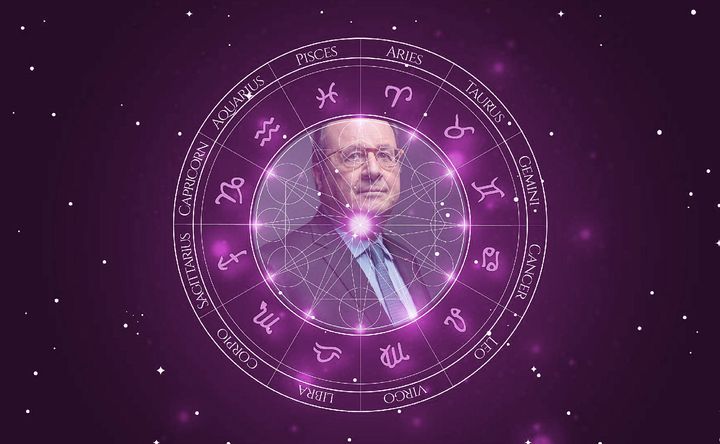 Imagem representando o mapa astral de François Hollande