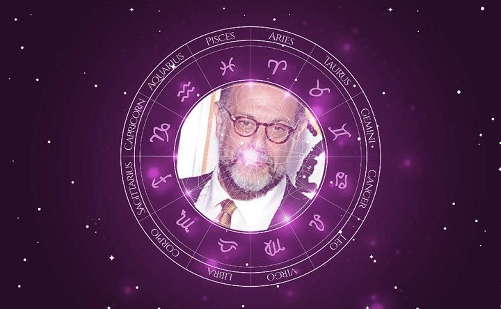 Imagem representando o mapa astral de Fred Melamed