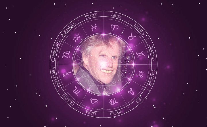 Imagem representando o mapa astral de Gary Busey