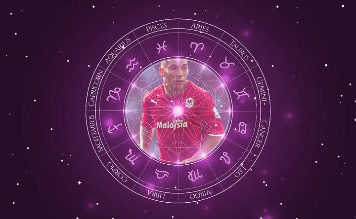 Imagem representando o mapa astral de Gary Medel