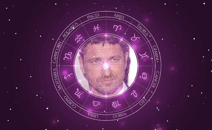 Imagem representando o mapa astral de Gerard Butler