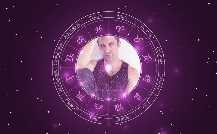 Imagem representando o mapa astral de Gilles Marini