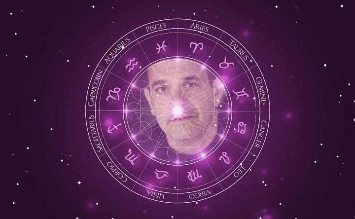 Imagem representando o mapa astral de Gino Cafarelli