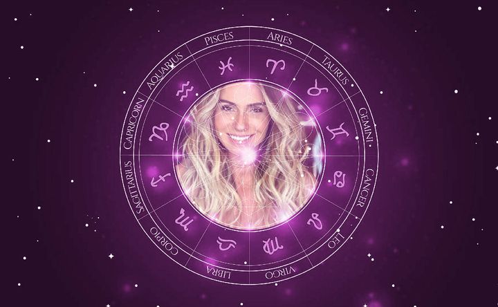 Imagem representando o mapa astral de Giovanna Antonelli