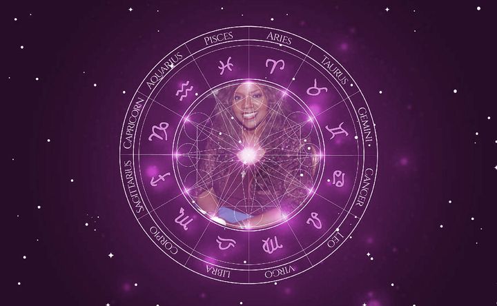 Imagem representando o mapa astral de Gloria Gaynor