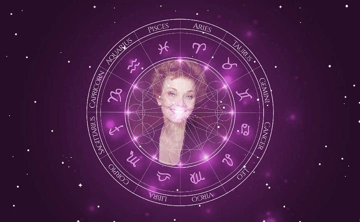 Imagem representando o mapa astral de Grace Zabriskie