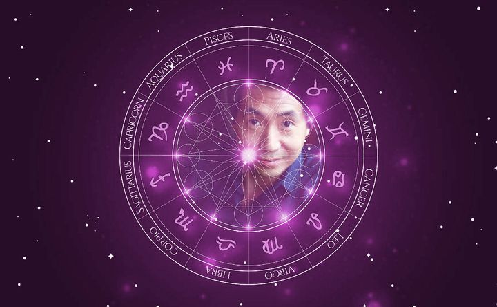 Imagem representando o mapa astral de Greg Chun