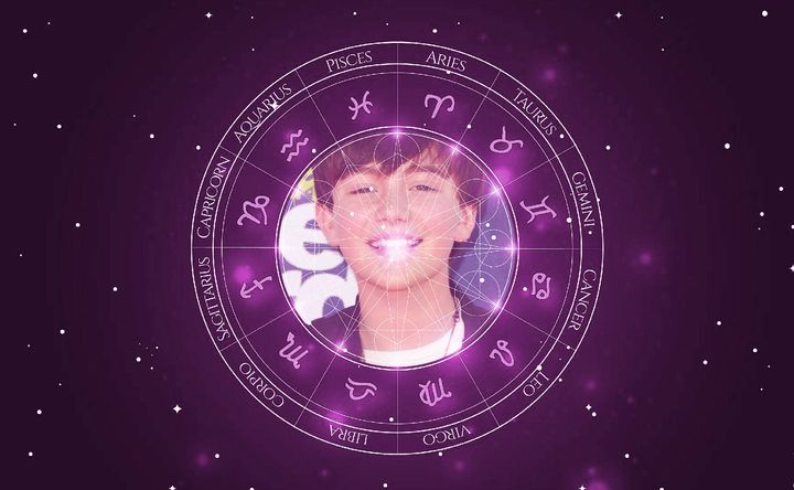 Imagem representando o mapa astral de Greyson Chance