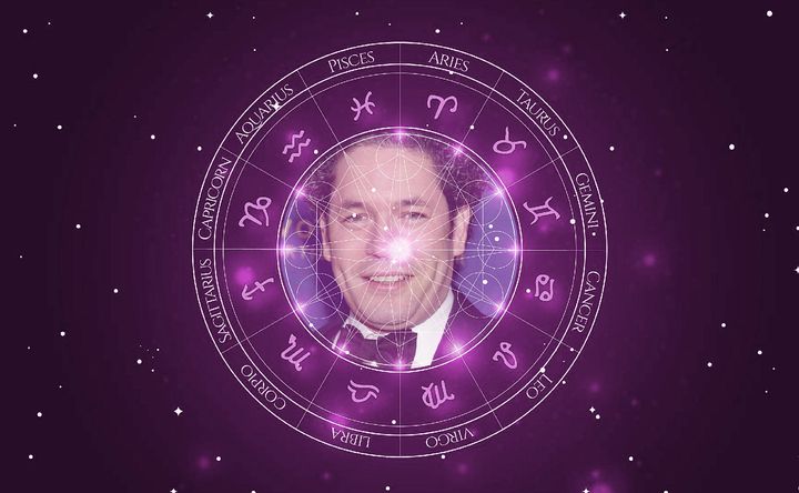 Imagem representando o mapa astral de Gustavo Dudamel