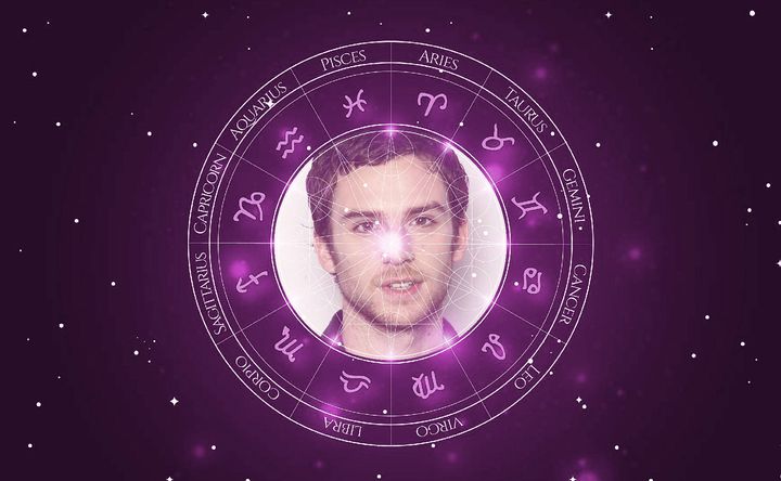 Imagem representando o mapa astral de Guy Berryman