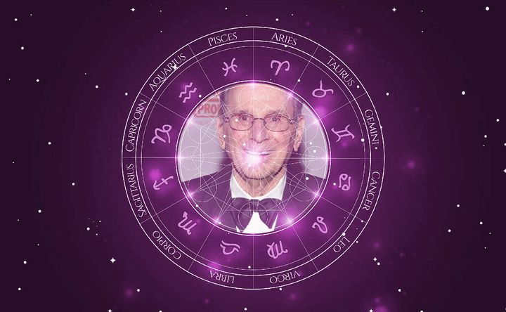 Imagem representando o mapa astral de Hal David