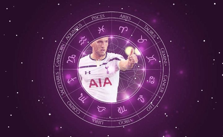 Imagem representando o mapa astral de Harry Kane