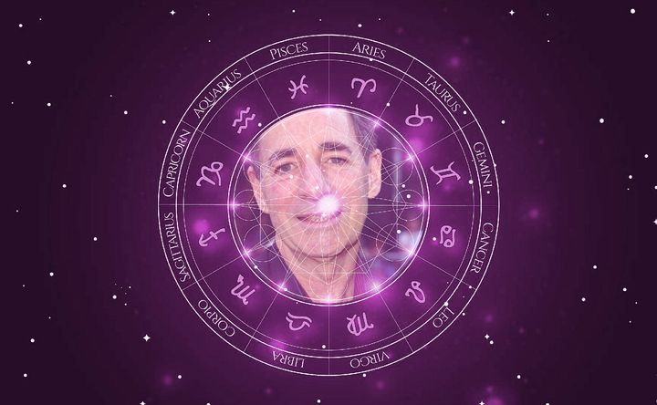 Imagem representando o mapa astral de Harry Shearer