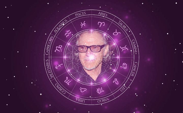 Imagem representando o mapa astral de Harvey Keitel