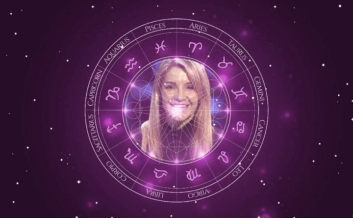 Imagem representando o mapa astral de Helen Skelton