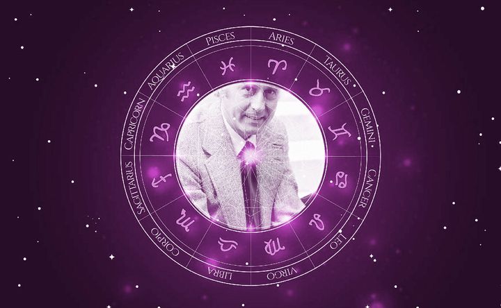Imagem representando o mapa astral de Henry Mancini