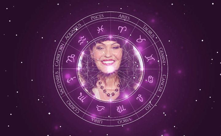 Imagem representando o mapa astral de Hilary Devey