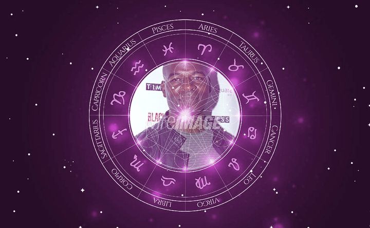 Imagem representando o mapa astral de Hisham Tawfiq